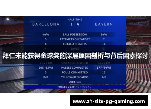 拜仁未能获得金球奖的深层原因剖析与背后因素探讨