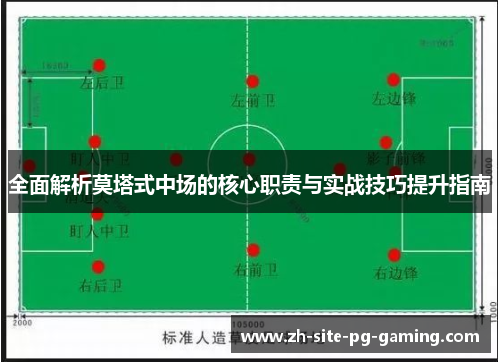 全面解析莫塔式中场的核心职责与实战技巧提升指南 全面解析莫塔式中场的核心职责与实战技巧提升指南