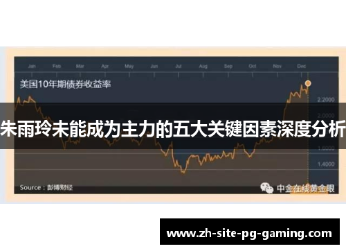 朱雨玲未能成为主力的五大关键因素深度分析