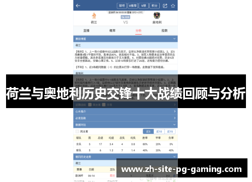 荷兰与奥地利历史交锋十大战绩回顾与分析