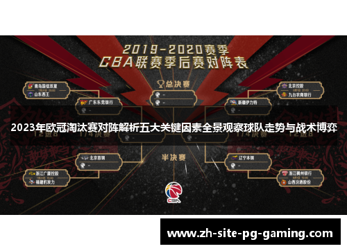 2023年欧冠淘汰赛对阵解析五大关键因素全景观察球队走势与战术博弈 2023年欧冠淘汰赛对阵解析五大关键因素全景观察球队走势与战术博弈