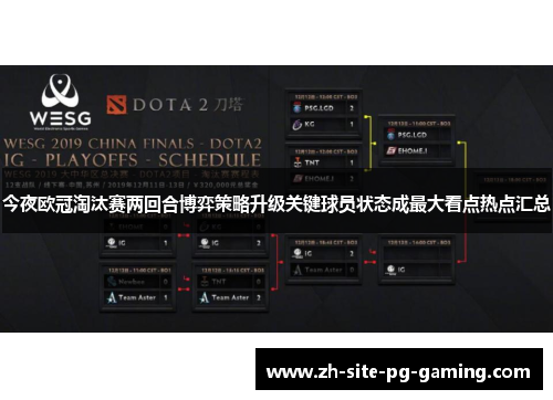 今夜欧冠淘汰赛两回合博弈策略升级关键球员状态成最大看点热点汇总 今夜欧冠淘汰赛两回合博弈策略升级关键球员状态成最大看点热点汇总