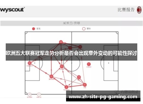 欧洲五大联赛冠军走势分析是否会出现意外变动的可能性探讨